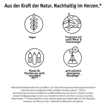 AVEDA Color Conserve Daily Color Protect 100 Ml 4 AVEDA Color Conserve Daily Color Protect 100 Ml – Bild 2