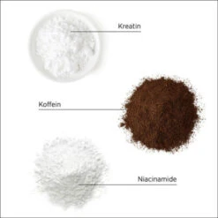 System Professional LipidCode MAN M63 Matte Cream Mittlerer Halt 80 Ml -Modekosmetikgeschäft 1674897 System Professional LipidCode MAN M63 Matte Cream mittlerer Halt 80 ml.f5060bfc