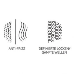 System Professional LipidCode BB Beautiful Base BB64 Curl Definer Cream 200 Ml 8 System Professional LipidCode BB Beautiful Base BB64 Curl Definer Cream 200 Ml -Modekosmetikgeschäft 1675702 System Professional LipidCode BB Beautiful Base BB64 Curl Definer Cream 200 ml.9317b05b