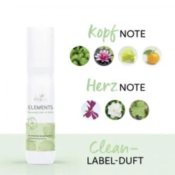 Wella Elements Renewing Leave-In Spray 150 Ml -Modekosmetikgeschäft 2502402 Wella Elements Renewing Leave In Spray 150 ml.40c0fba8