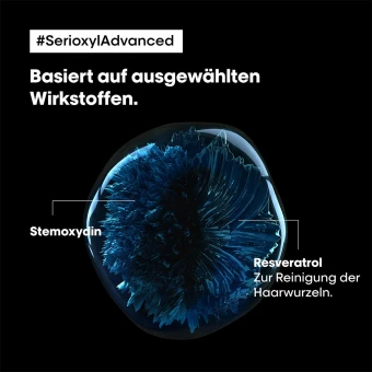 L'Oréal Professionnel Paris Serie Expert Serioxyl Advanced Anti Hair-Thinning Density Activator Serum 90 Ml 7 L'Oréal Professionnel Paris Serie Expert Serioxyl Advanced Anti Hair-Thinning Density Activator Serum 90 Ml – Bild 5